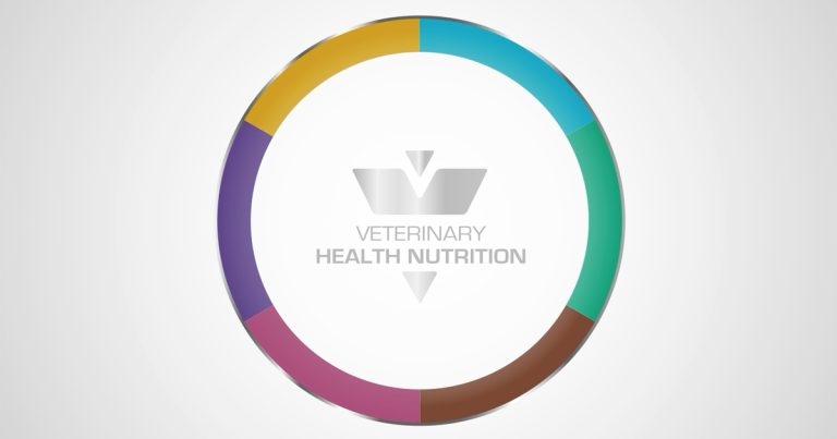 Royal Canin launches Veterinary Health Nutrition