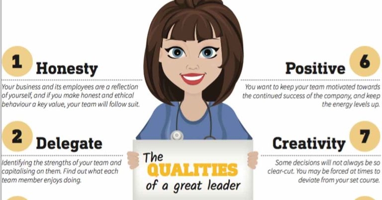 Accidental leadership – avoiding the pitfalls