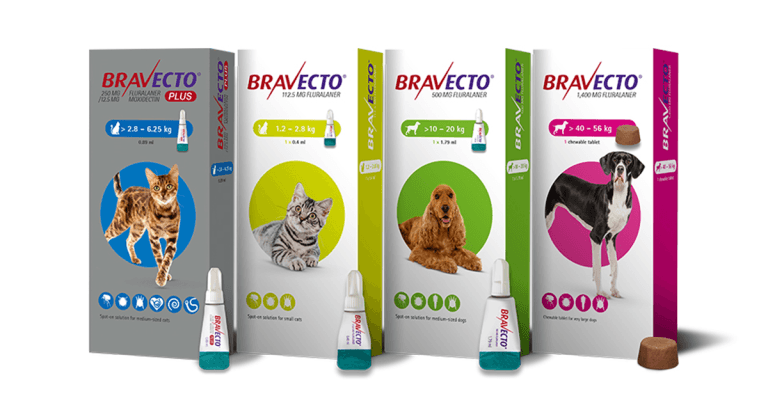 Higher compliance for 12-week flea regimens – data