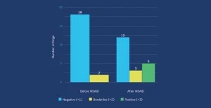 Clinical applications of faecal calprotectin testing in practice