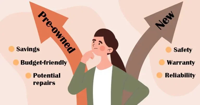 Something old or something new? Buying practice equipment