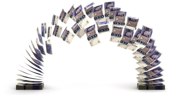 Rent, lease or buy? How to make an imperative investment decision