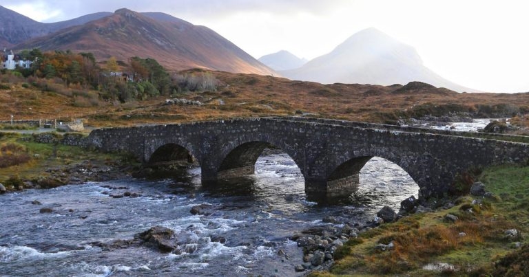 TB measures not working