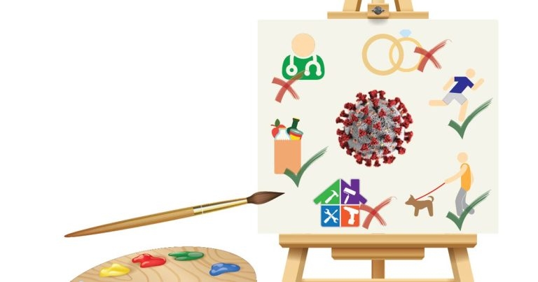 My COVID Diaries: the art of triage in a global pandemic