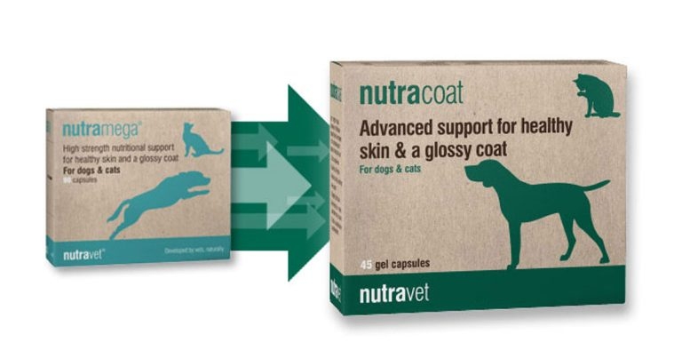 Nutravet gives new name to successful nutrition product