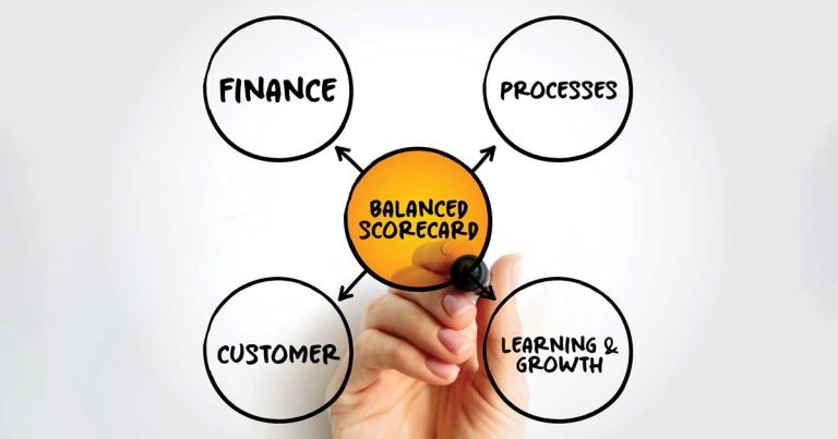 Balanced scorecard: your key to achieving practice profitability